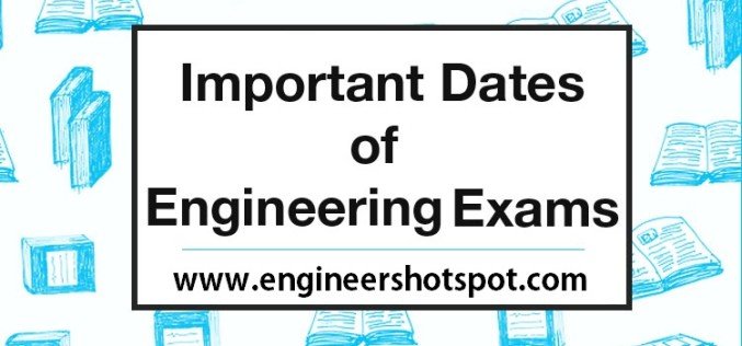 Mumbai University B.E. (old) Exams Schedule